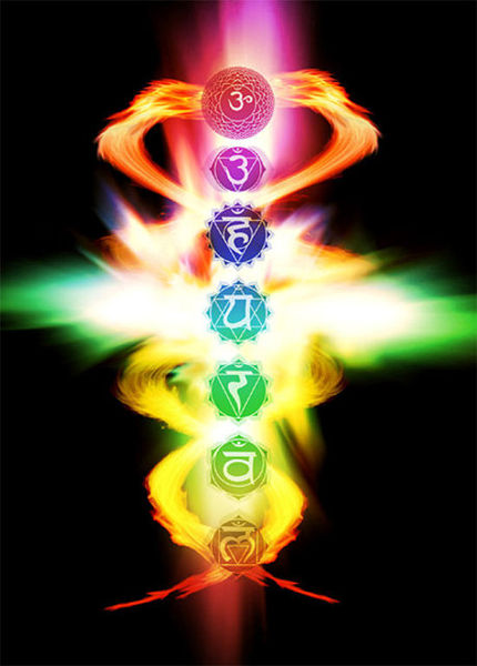 Chakra
